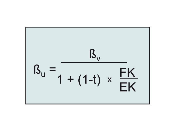 9560783253985190563allebwl Der Beta Faktor Beispiel Formel Berechnunghtml