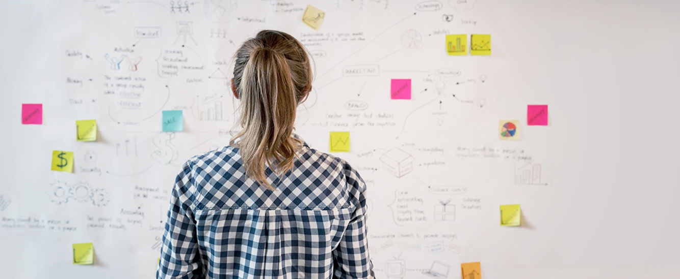 Veränderungsbedarf initiieren