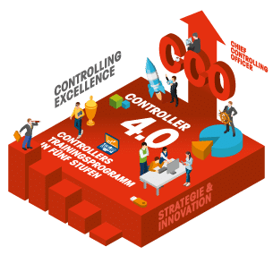 Controlling Excellence