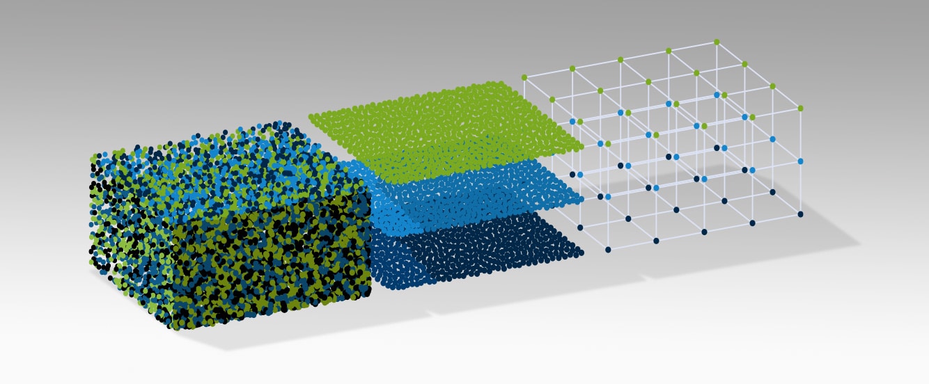Einstieg in Advanced Analytics für Controller