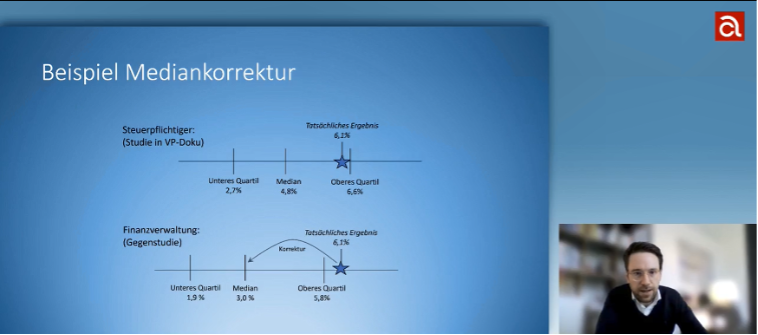 Dr. Markus Schneider 2