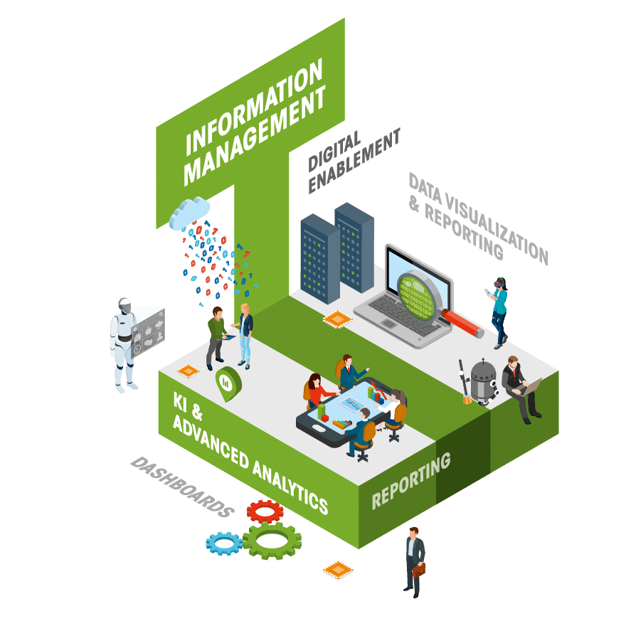 Information-Management_Grafik-klein-korrigiert