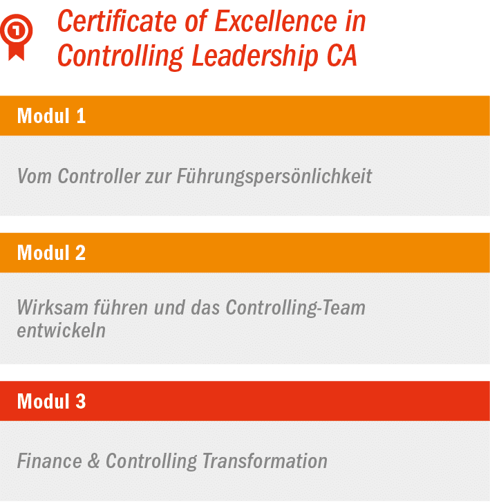 ca-abschluss-kachel-leadership-excellence-fuer-fuehrungskraefte Certificate of Excellence in Controlling Leadership CA mit drei Modulen zu Führung, Teamentwicklung und Controlling Transformation